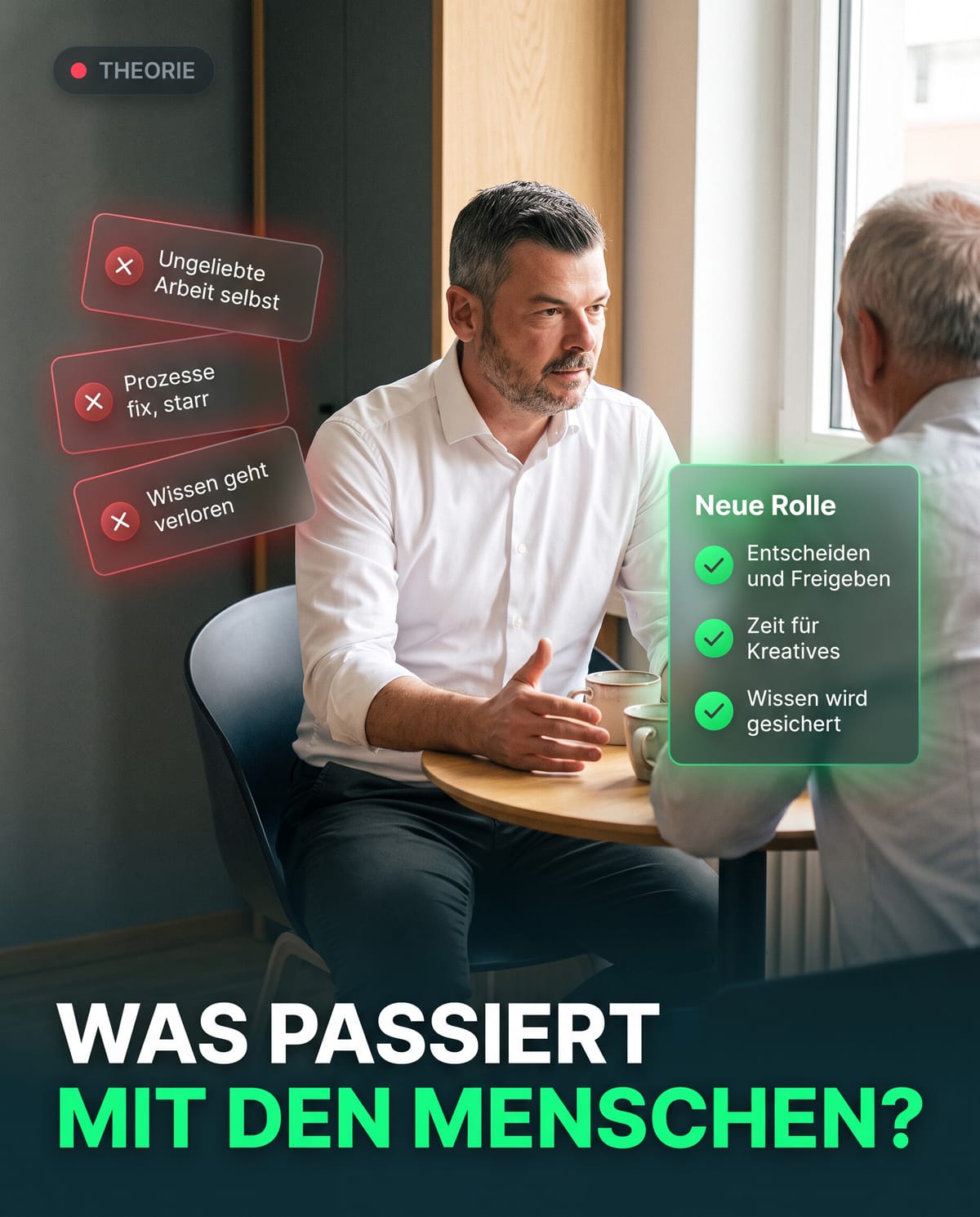 Martin Reichle sitzt im Gespräch mit einer Person am Tisch; Grafiken zeigen alte Nachteile wie starre Prozesse und eine neue Rolle mit Entscheiden, Kreativität und Wissenssicherung.